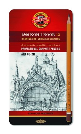 Komplet ołówków grafitowych KOH-I-NOOR 1502/II Technic 8B-2H 12szt. HURT