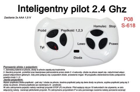 Pilot zdalnego sterowania w technologii 2.4 Ghz do pojazdów/ Pilot zdalnego sterowania w technologii 2.4 Ghz do pojazdów/
