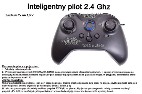 JEEP BUGGY POLICJA MEGA KOŁA Z AMORTYZATORAMI PILOT 4X4, PANEL, PRZESUWANE SIEDZENIE, /SX-1719