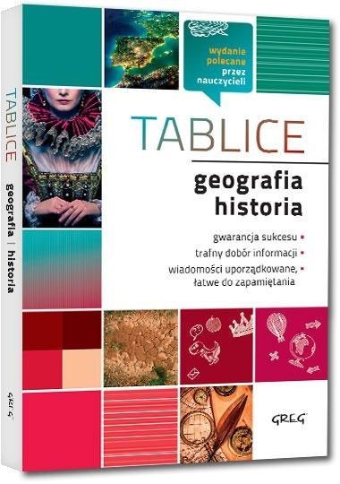 Tablice: geografia + historia GREG