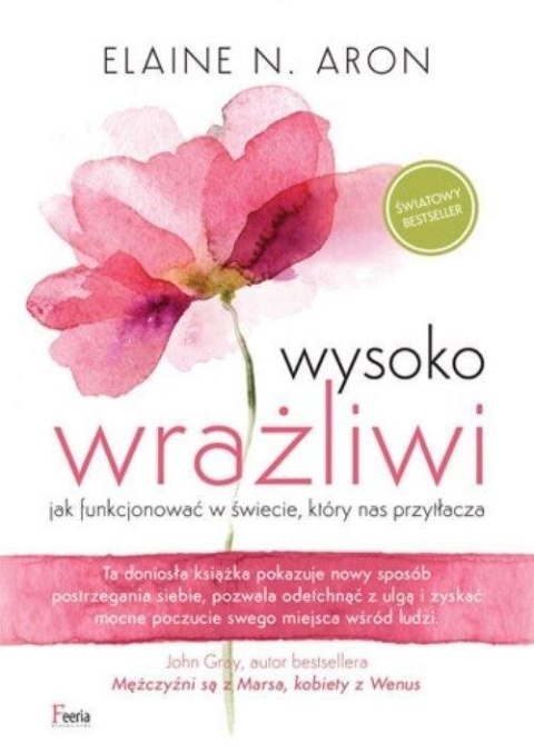 Wysoko wrażliwi w.2022 Wysoko wrażliwi w.2022