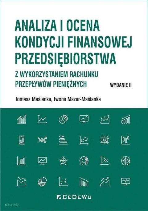 Analiza i ocena kondycji finansowej przedsięb. Analiza i ocena kondycji finansowej przedsięb.