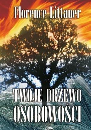 Twoje drzewo osobowości TW Twoje drzewo osobowości TW