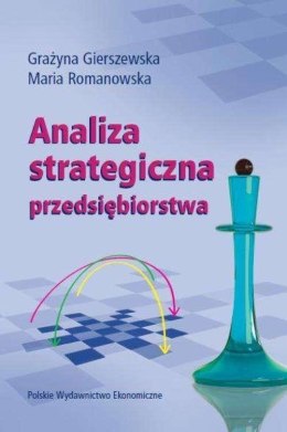 Analiza strategiczna przedsiębiorstwa