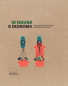 30 sekund O ekonomii