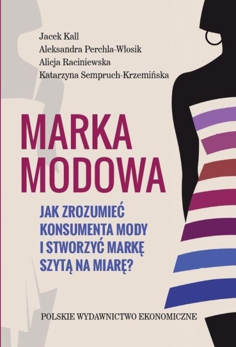 Marka modowa Marka modowa