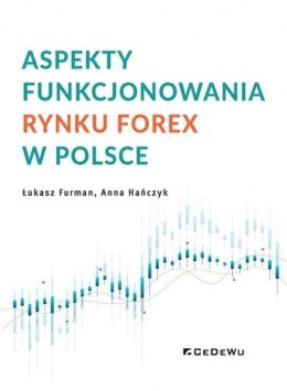 Aspekty funkcjonowania rynku FOREX w Polsce