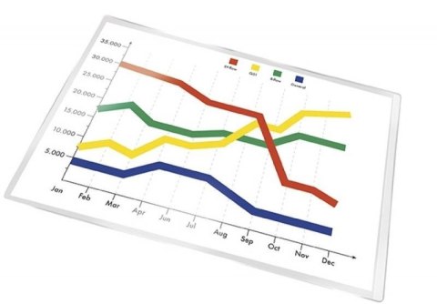 Kieszeń samoprzylepna A4 transparentna 5szt Kieszeń samoprzylepna A4 transparentna 5szt