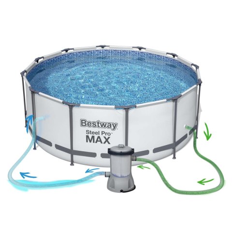 Basen ogrodowy stelażowy 396 x 122 cm 11w1 Bestway 5618W Basen ogrodowy stelażowy 396 x 122 cm 11w1 Bestway 5618W