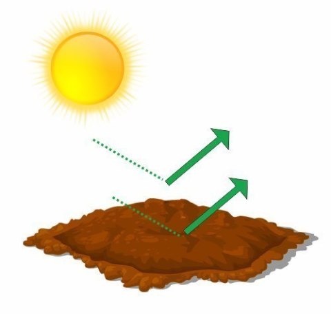 Agrotkanina Ściółkarska na Chwasty UV P-100 0,8x100m Czarna Agrotkanina Ściółkarska na Chwasty UV P-100 0,8x100m Czarna