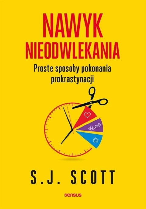 Nawyk nieodwlekania Nawyk nieodwlekania