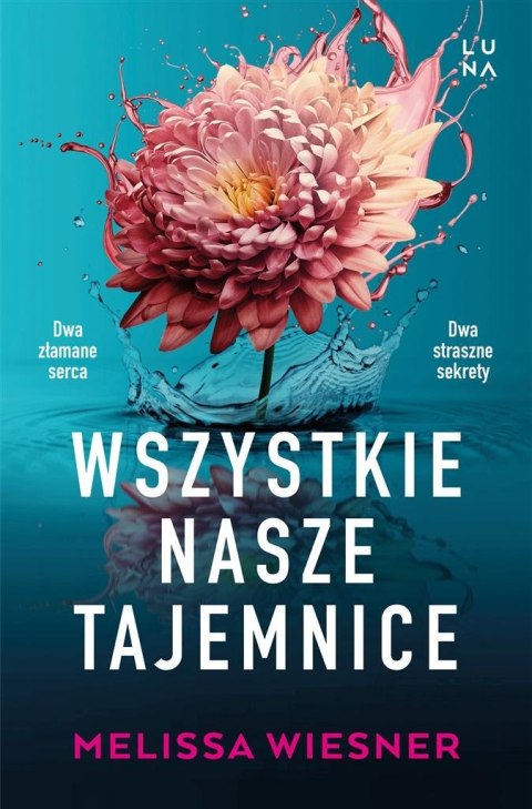 Wszystkie nasze tajemnice Wszystkie nasze tajemnice