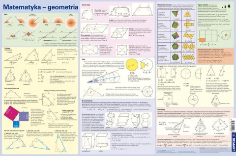 Podkładka na biurko. Wzory matematyczne Podkładka na biurko. Wzory matematyczne
