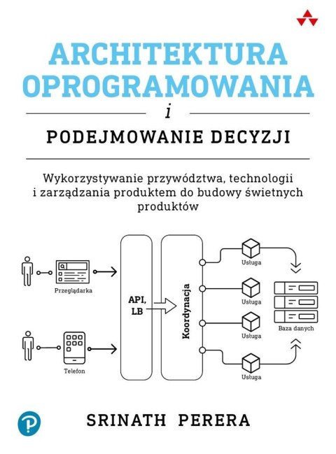 Architektura oprogramowania i podejmowanie decyzji Architektura oprogramowania i podejmowanie decyzji
