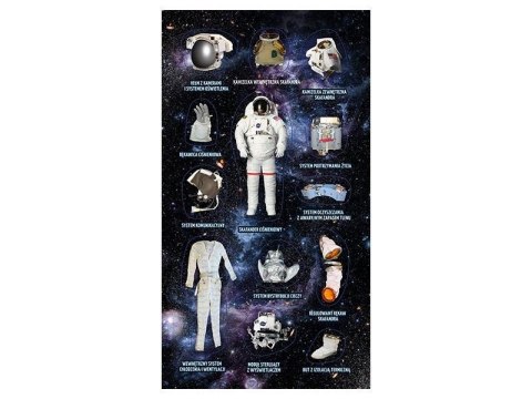 Naklejki Kosmos 2.0 Naklejki Kosmos 2.0