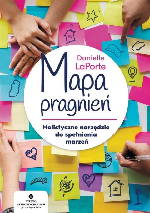 Mapa pragnień. Holistyczne narzędzie do.. Mapa pragnień. Holistyczne narzędzie do..