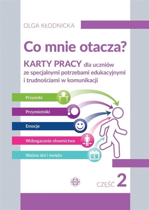 Co mnie otacza? cz.2 w.2023 Co mnie otacza? cz.2 w.2023