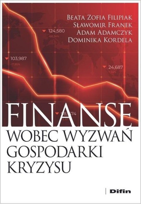 Finanse wobec wyzwań gospodarki kryzysu Finanse wobec wyzwań gospodarki kryzysu
