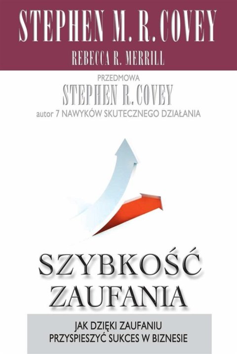 Szybkość zaufania Szybkość zaufania