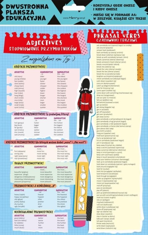 Dwustronna plansza/ściąga A4 J. ang. stopniowanie Dwustronna plansza/ściąga A4 J. ang. stopniowanie