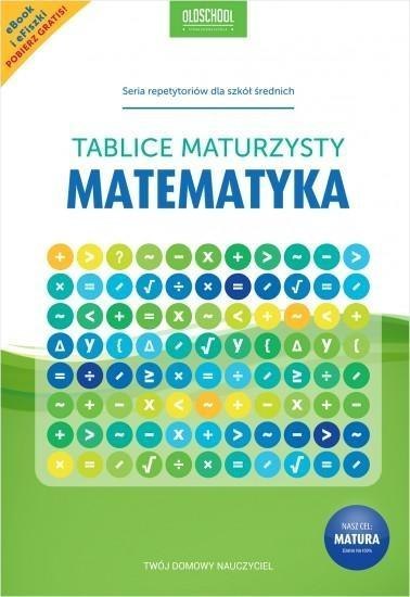 Tablice maturzysty. Matematyka Tablice maturzysty. Matematyka