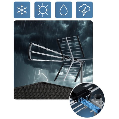 Antena zewnętrzna kierunkowa TV ultra HD 4K Berdsen BD-953