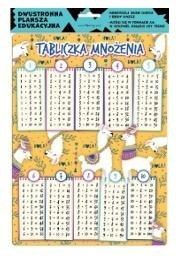 Plansza edukacyjna A4 tabliczka mnożenia lamy