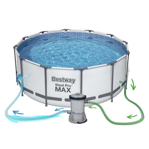 Basen ogrodowy stelażowy 396 x 122 cm 18w1 Bestway 5618W