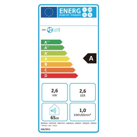 Klimatyzator przenośny z uszczelką okienną 9000 BTU Berdsen BD-582