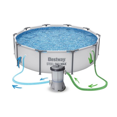 Basen ogrodowy stelażowy 305 x 76 cm 17w1 Bestway 56408