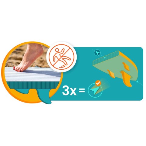 Deska SUP Reefbreak 350 x 81 x 15 cm Neo-Sport 170314
