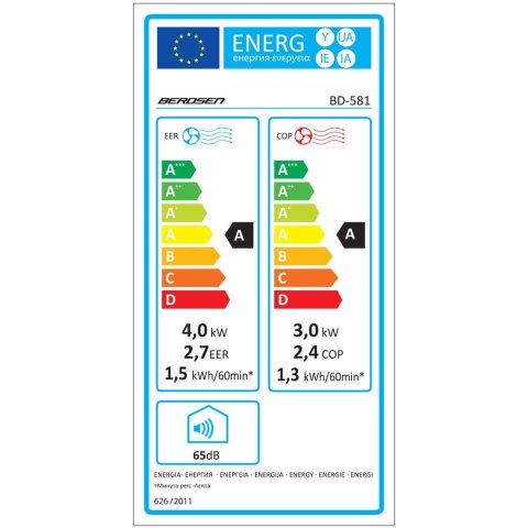 Klimatyzator przenośny z uszczelką 14000 BTU osuszacz grzanie Berdsen BD-581