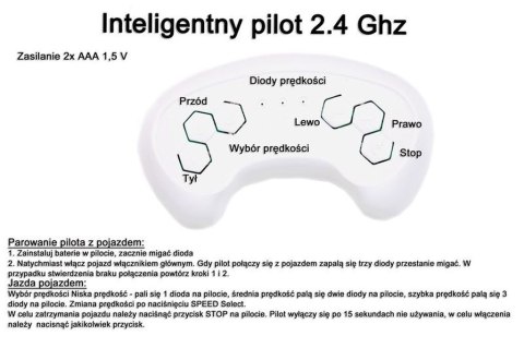 Koparka na Akumulator dla Dzieci 3w1 - Żółty Jeździk Hybrydowy z Pilotem i Przyczepą EC-500