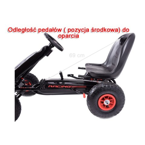 NAJNOWSZY WIELKI GOKART 003- KOŁA EVA HIT JAKOŚĆ /HP003 NAJNOWSZY WIELKI GOKART 003- KOŁA EVA HIT JAKOŚĆ /HP003