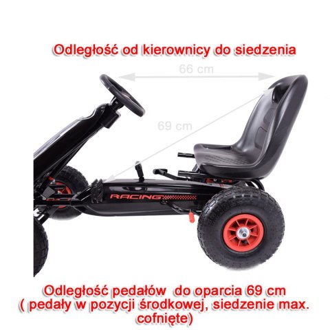 NAJNOWSZY WIELKI GOKART 003- KOŁA EVA HIT JAKOŚĆ /HP003 NAJNOWSZY WIELKI GOKART 003- KOŁA EVA HIT JAKOŚĆ /HP003