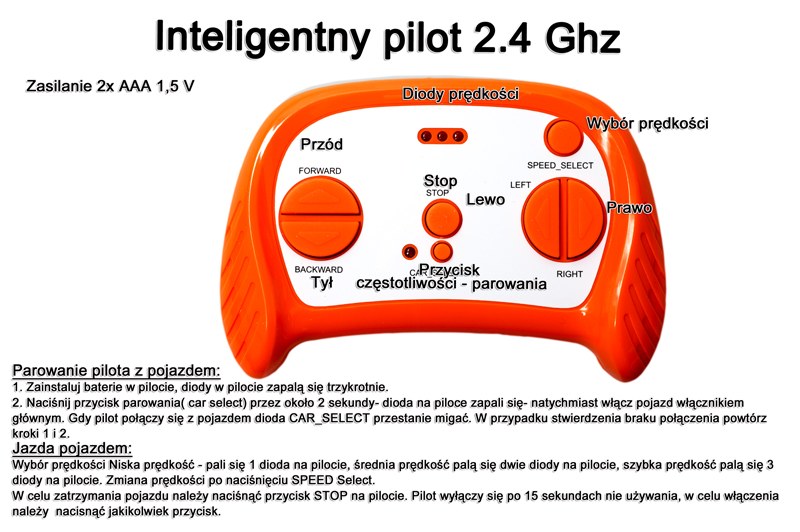 pilot dla rodzica